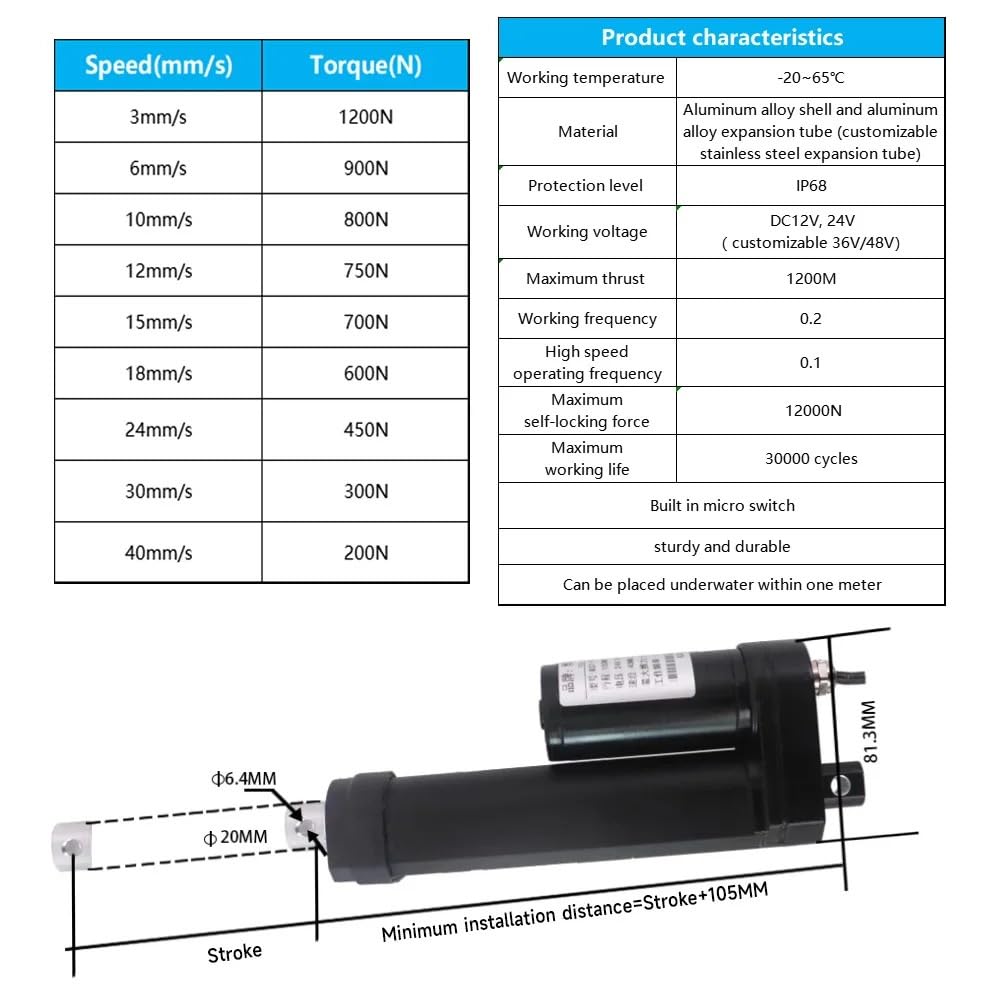 Siłownik liniowy IP68 24 V z wysokim ciągiem i skokiem od 50 do 450 mm (30 mm-s 300N, 50 mm)