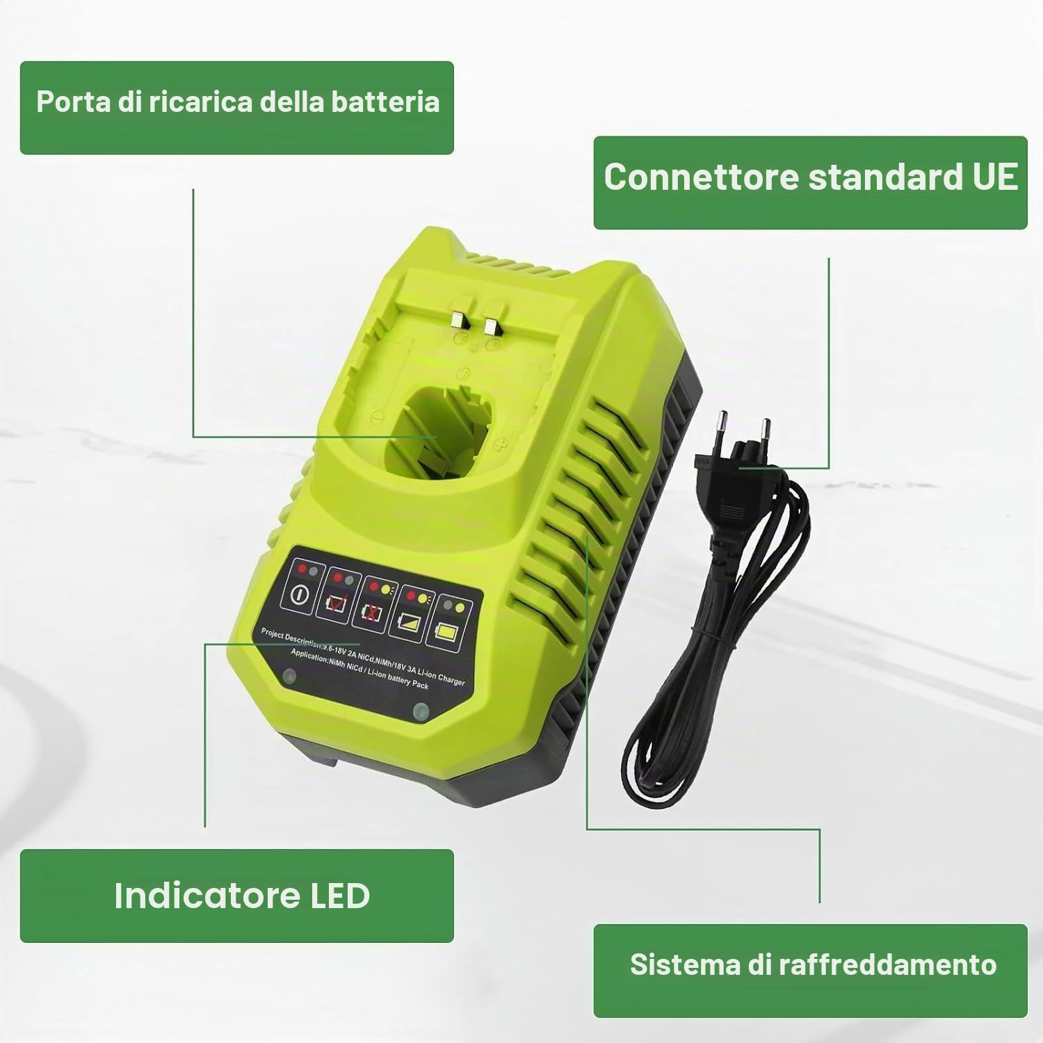 2 Pezzi 18V 5.5Ah/5500mAh Ricambio per Ryobi Batteria 18V Compatibile per Ryobi Batteria RB18L40 RB18L50 P102 P103 P104 P105 P106 P107 P108 + 9.6-18V Caricabatteria per BCL1418H con indicatore LED