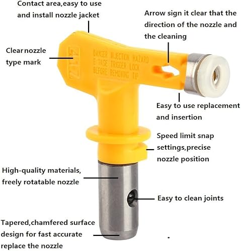 Miniatura 3 de Jewboer Paquete de 2 boquillas de punta de pulverización reversibles para pistolas pulverizadoras de pintura sin aire y máquina rociadora sin aire