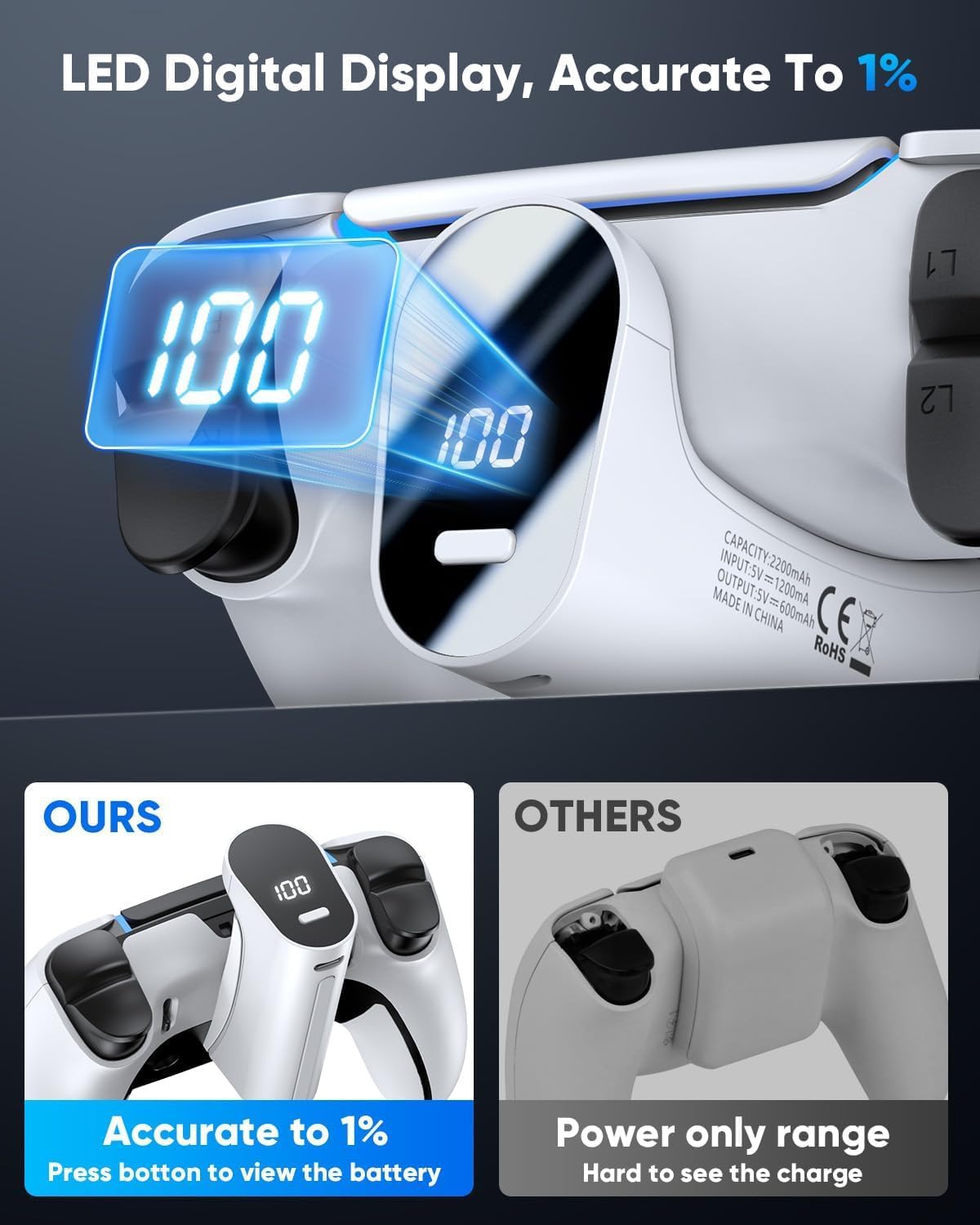 [LED Display] YUANHOT 7400mWh Rechargeable Battery Pack for PS5 and P5S Edge Controller, Battery Extender for PlayStation 5 and PlayStation Elite Controller, Play and Charge Kit for ps5 Accessories - Image 2