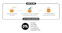 Simplify Foods Instant Soup | Soup-er 6 Pack | 6 Soups-12 Single-Serve Sachets (Each Makes ~125 ml) | Made with Real Ingredients | Just Add Hot Water | Office-Friendly | On-The-Go| Clean Label | 0% Additives or Preservatives gallery image