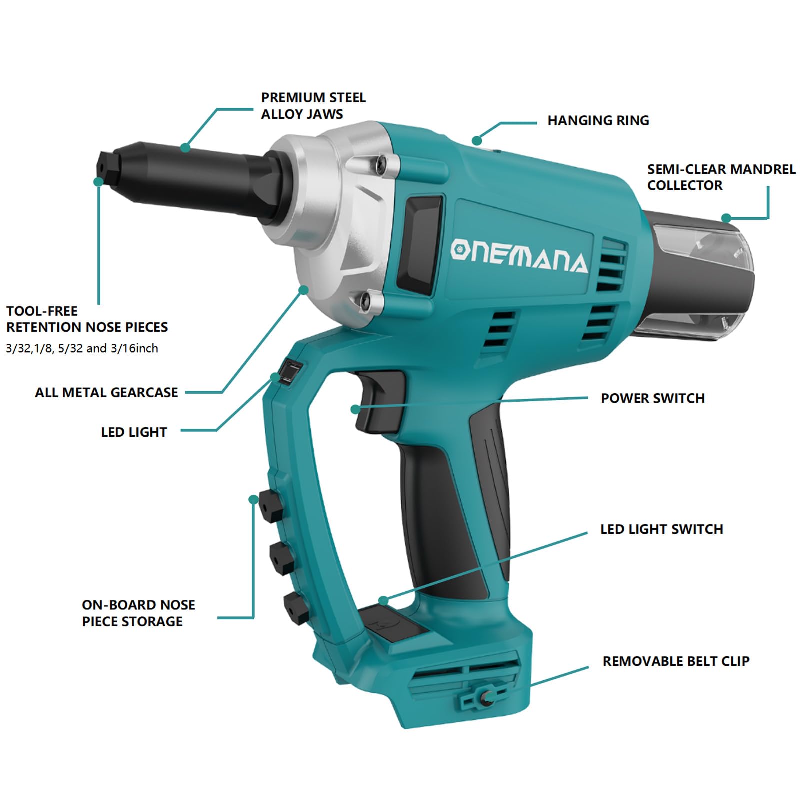 Pistola Remachadora Inalámbrica Batería, ONEMANA Pistola de Remache Eléctrica sin Escobillas 20000N 480RPM, Pistola de Tuerca de Remache Automático con LED（Remachadora Solo Cuerpo）