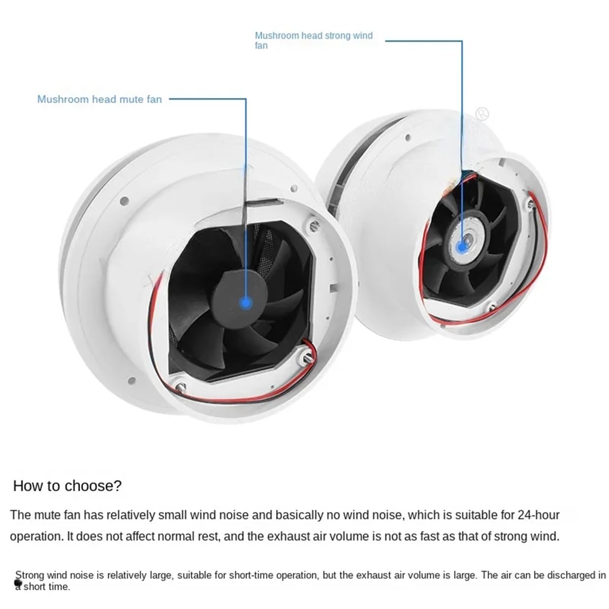 Ventilación de Aire Silenciosa de Techo Refrigeración Rejilla de Enfriamiento Ventilador de Escape Autocaravana Remolque de Viaje Furgoneta