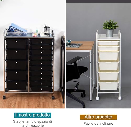 Miniatura 5 de RELAX4LIFE Carritos de cajones de almacenamiento con 15 cajones, ruedas rodantes, semitransparentes, multiusos, móvil rodante, para escuela,