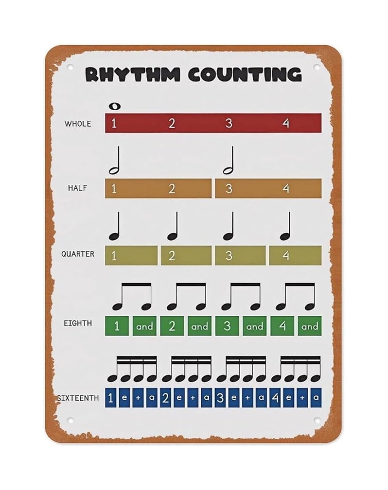 Retro Band Room Decor Metal Sign Rhythm Counting Chart Whole Half Quarter Eighth Sixteenth Notes Aluminum Tin Sign for Marching Band Jazz Ensemble Rehearsal 8 X 12 inch