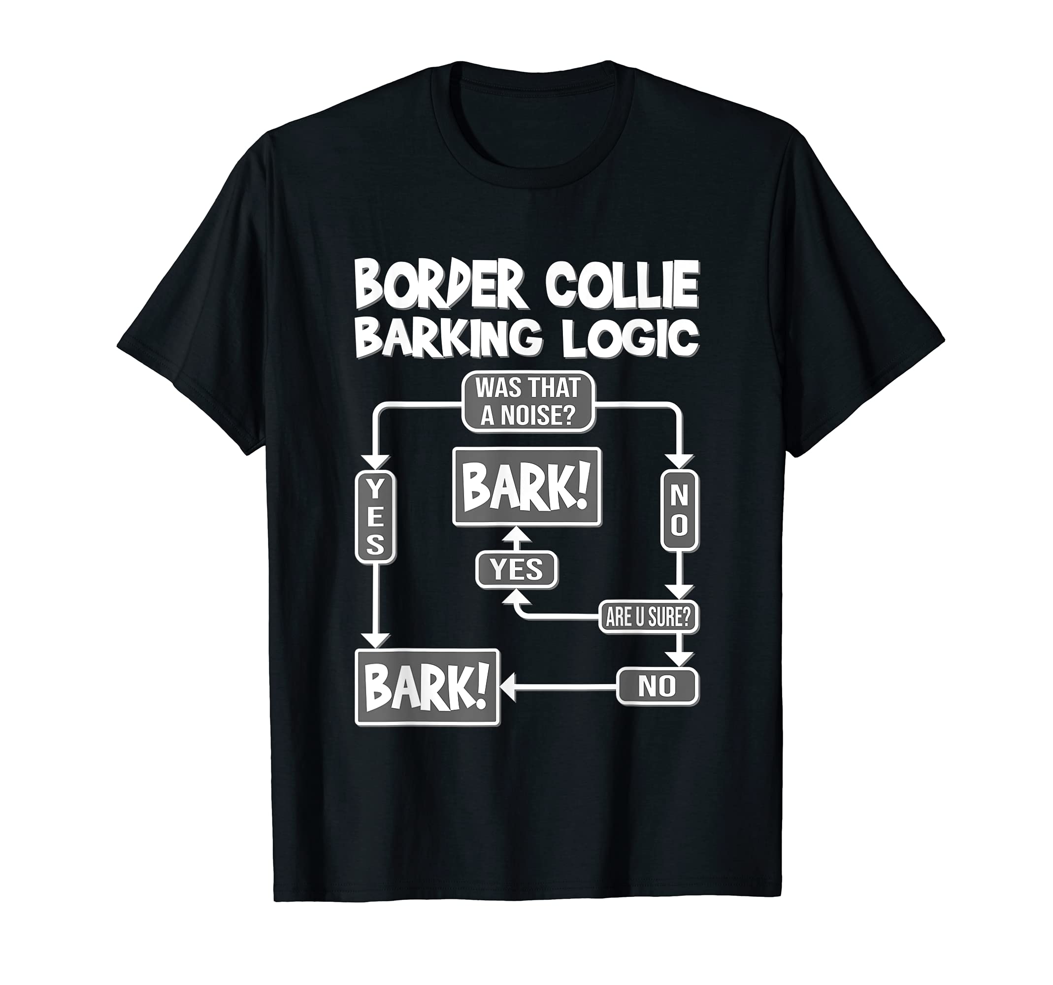 \ Funny Border Collie Gifts \Dog Barking Logic, funny dog gift idea, Funny Border Collie T-Shirt