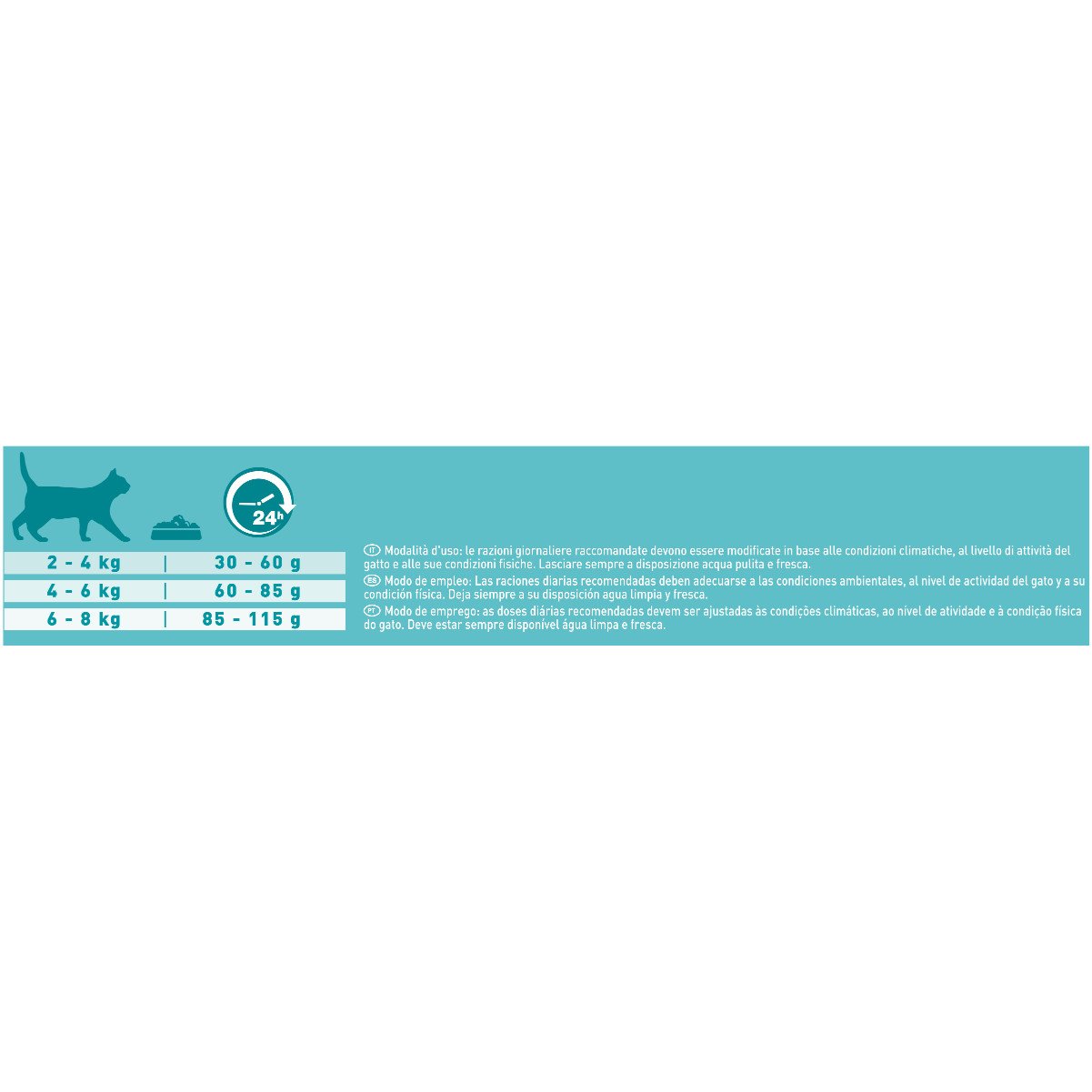ONE Purina Sterilicat Bifensis