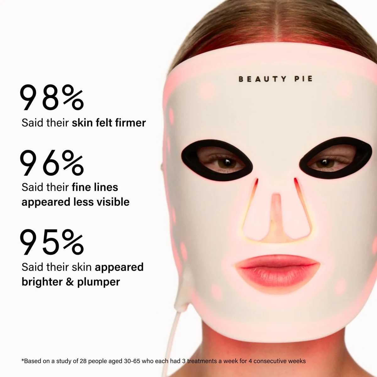 Beauty Pie C-Wave Light Facial LED Mask – Dual Red + Near-Infrared 630/830 nm Phototherapy Device for Wrinkles, Firming & Even Skin Tone