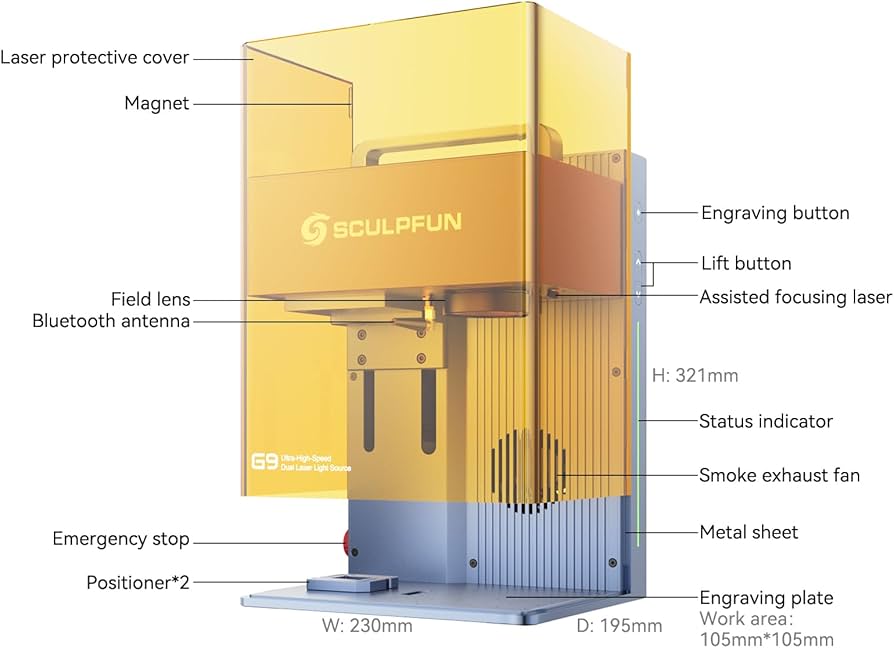 Amazon.com: SCULPFUN G9 2-in-1 Dual Laser Engraver, Ultra-high