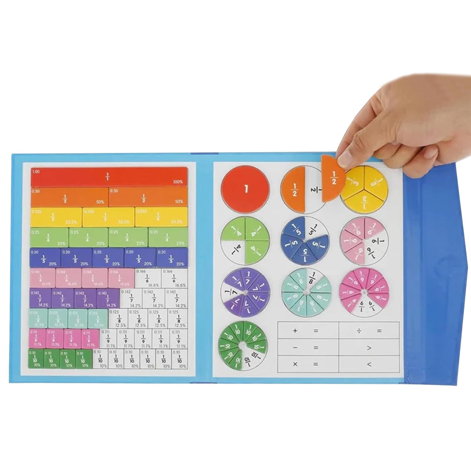 Frazione magnetica - Puzzle educativo con frazione magnetica, attività didattiche per bambini dai 4 anni in su, pratica di gruppo, scuola elementare, casa, aula