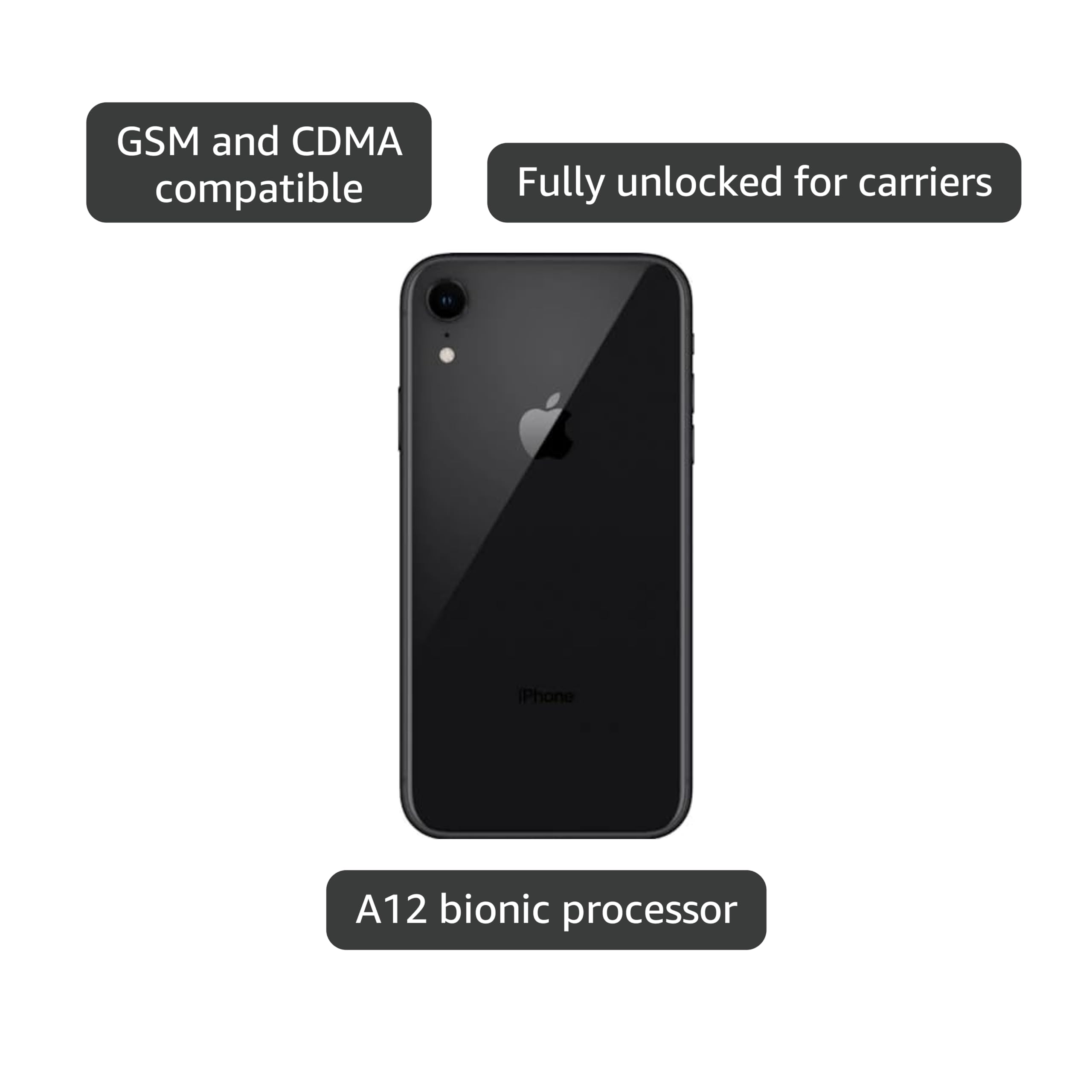 Amazon.com: Apple iPhone XR, US Version, 128GB, Black - GSM