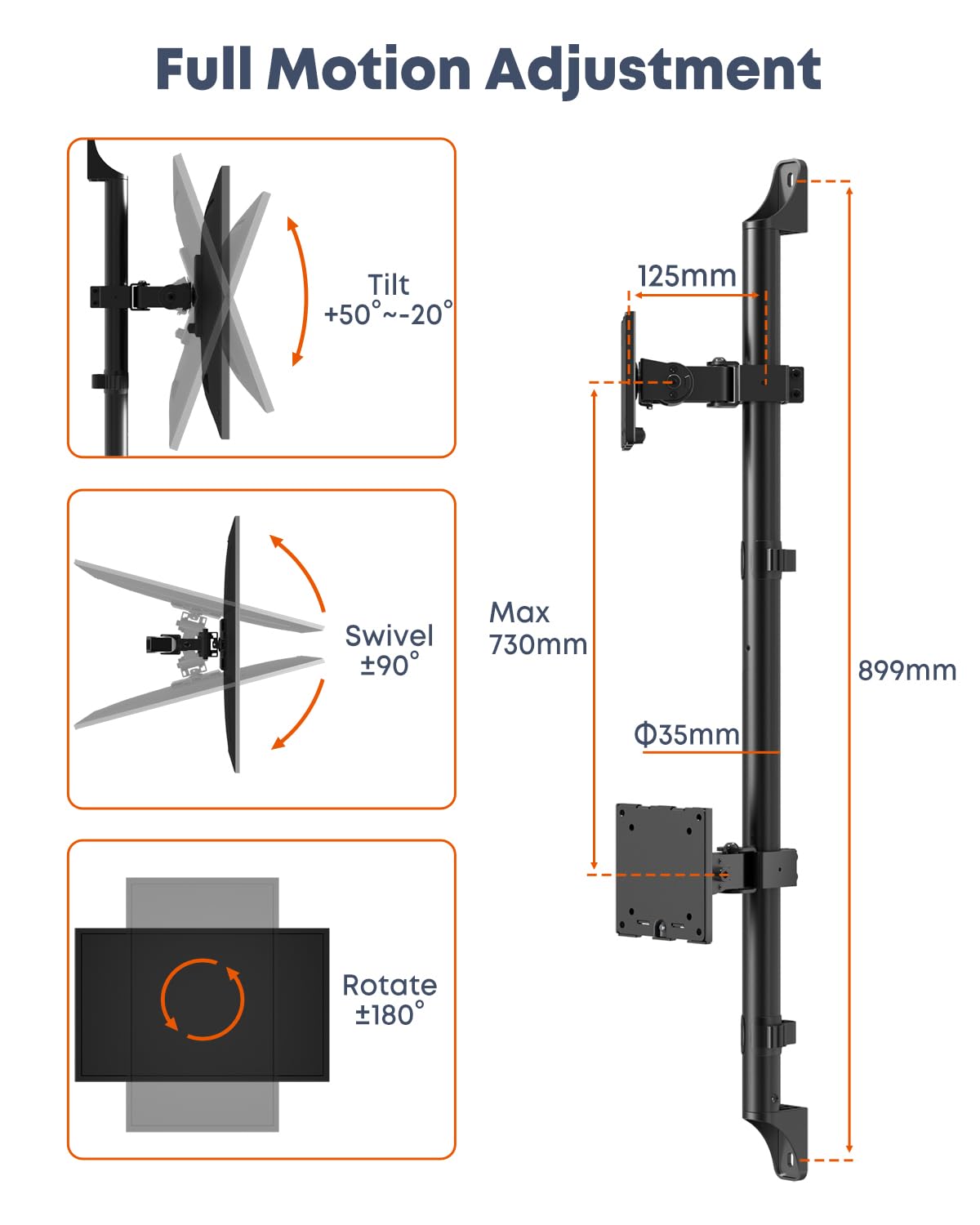 Supporto Da Parete Per 2 Monitor, Adatto A Schermi Piatti E Curvi Da 17 A 49 Pollici, 20 Kg Per Braccio, Supporto Da Parete Regolabile In Altezza, Vesa 75/100 Mm, Nero