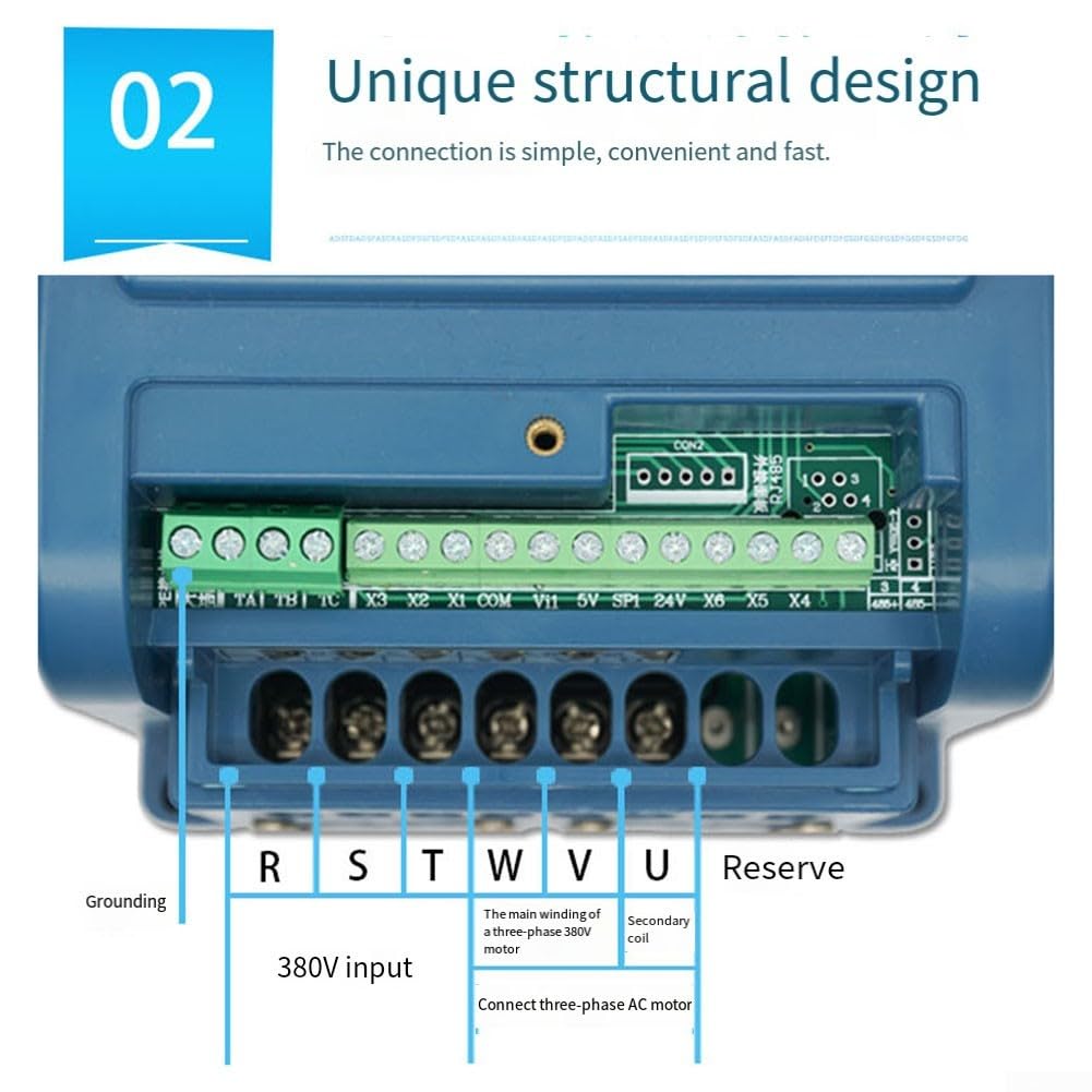 Convertidor de frecuencia 1,5 kW 380 V para controlador de velocidad vfd