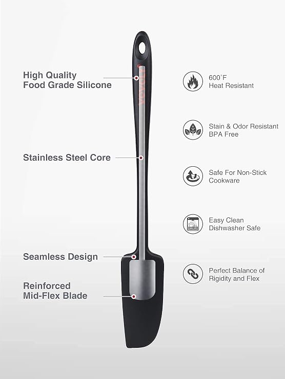 Silicone Long handle Jar Spatula Bundle- small spatula/Scraper & Spoonula mIni/Scooper