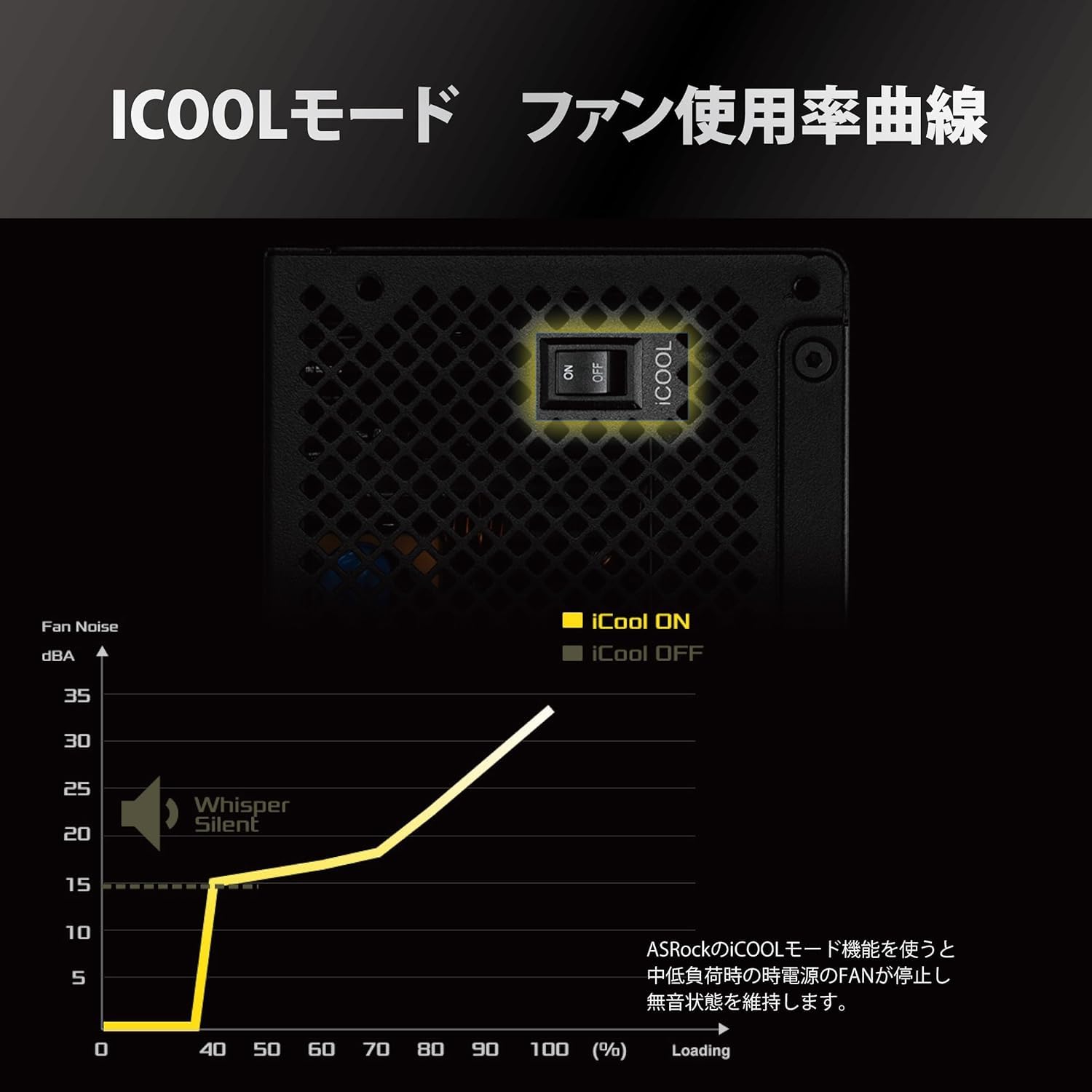 Amazon | ASRockSteel Legend 次世代GPU対応PC電源ユニット750WPCIe5.1