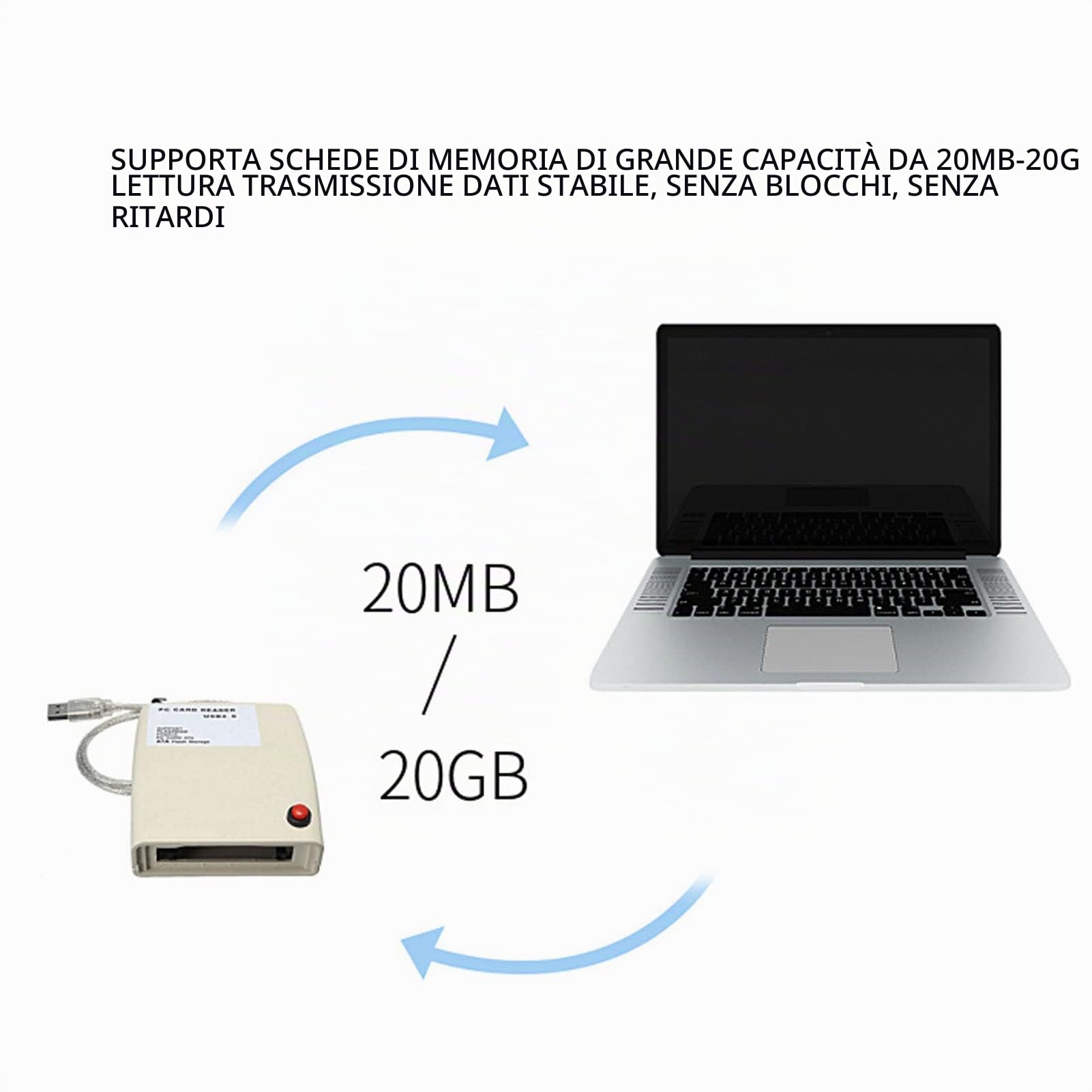 Lettore di Schede PCMCIA USB 2.0, Lettore di Schede di Memoria per PC Esterno a 68 Pin, Trasmissione Stabile da 20 G, Lettore di Schede ATA con Chip Forte, per L'home Office