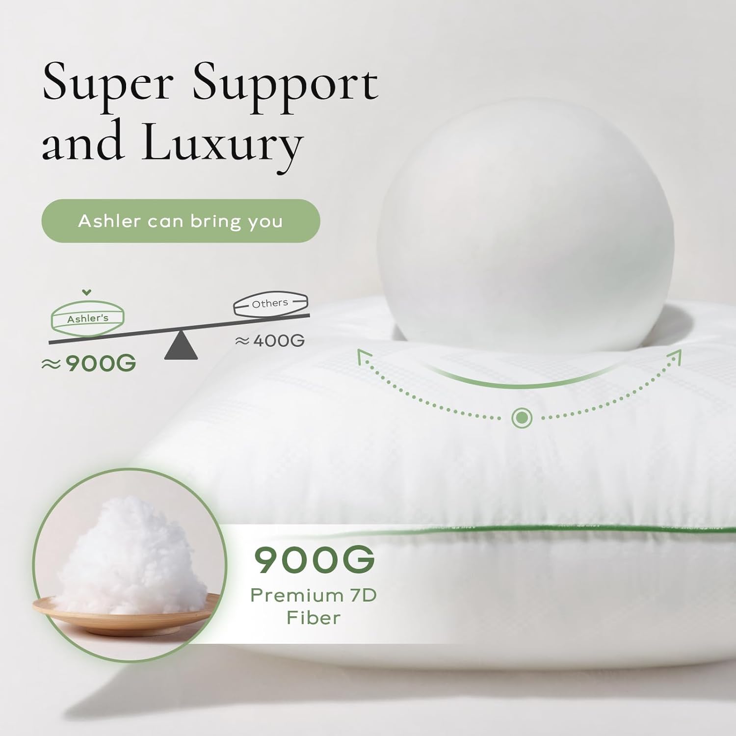 Ashler Throw Pillow Inserts (Pack of 2, White), 22 x 22 Inches Pillow Inserts with 100% Cotton Cover, Indoor Decorative Pillows Inserts for Couch Sofa and Bed
