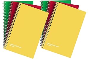 1InTheOffice 5 x 7 Spiral Notebook: The Ultimate Pocket-Sized Note-Taking Companion.