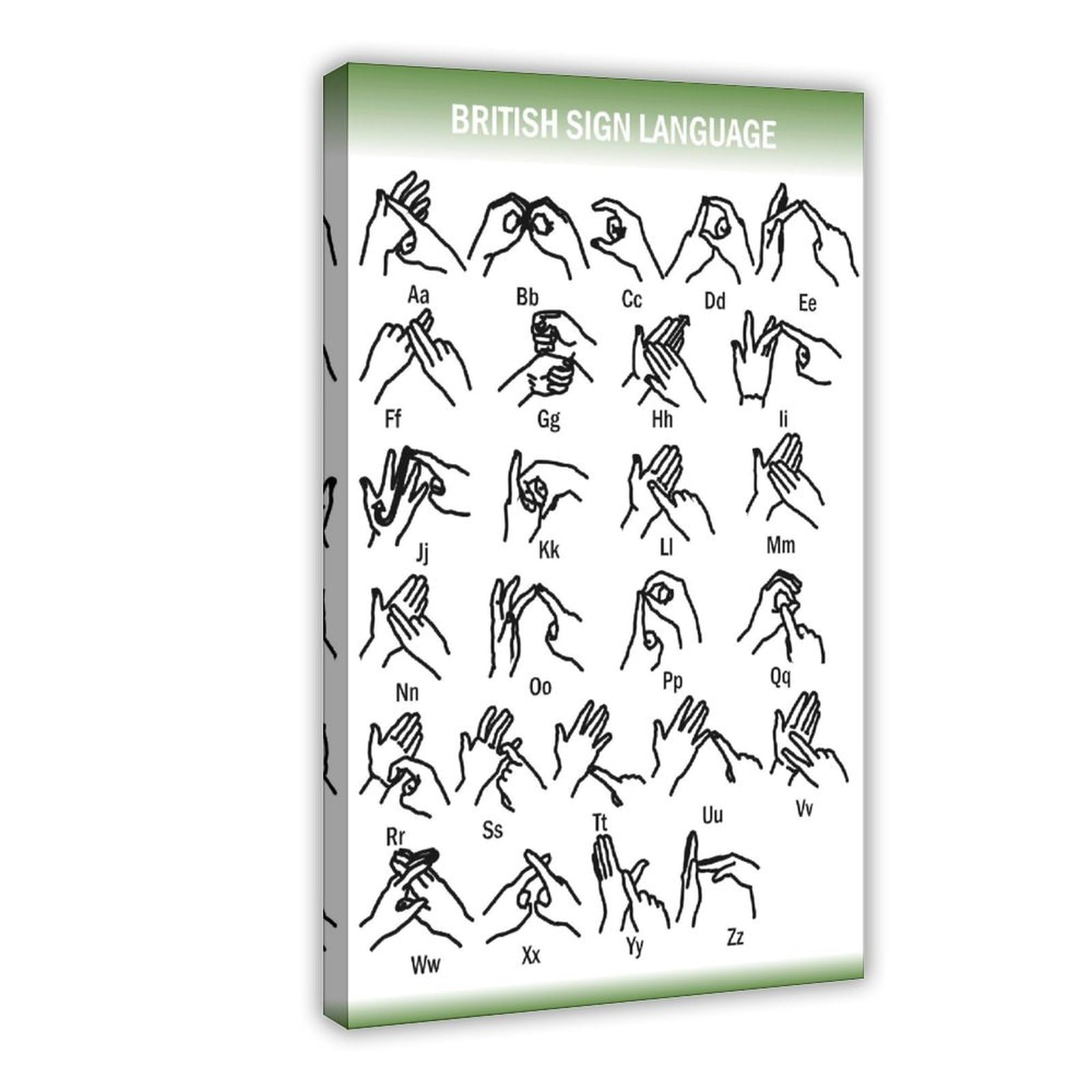 British Sign Language Manual Alphabet Educational Poster BSL Fingerspelling Wall Art for Living Room Bedroom Office Room Decor Gift, 16x24inch(40x60cm) Frame