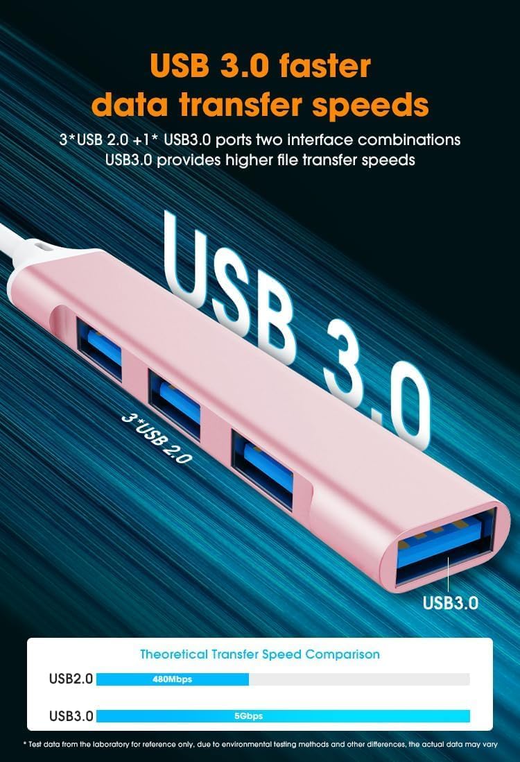 USB C to USB Hub Adapter, 4 Port (1 USB 3.0 + 3 USB 2.0), 5Gbps High Speed Data, Slim Aluminum Type C Hub for MacBook & USB-C Laptops (Pink)