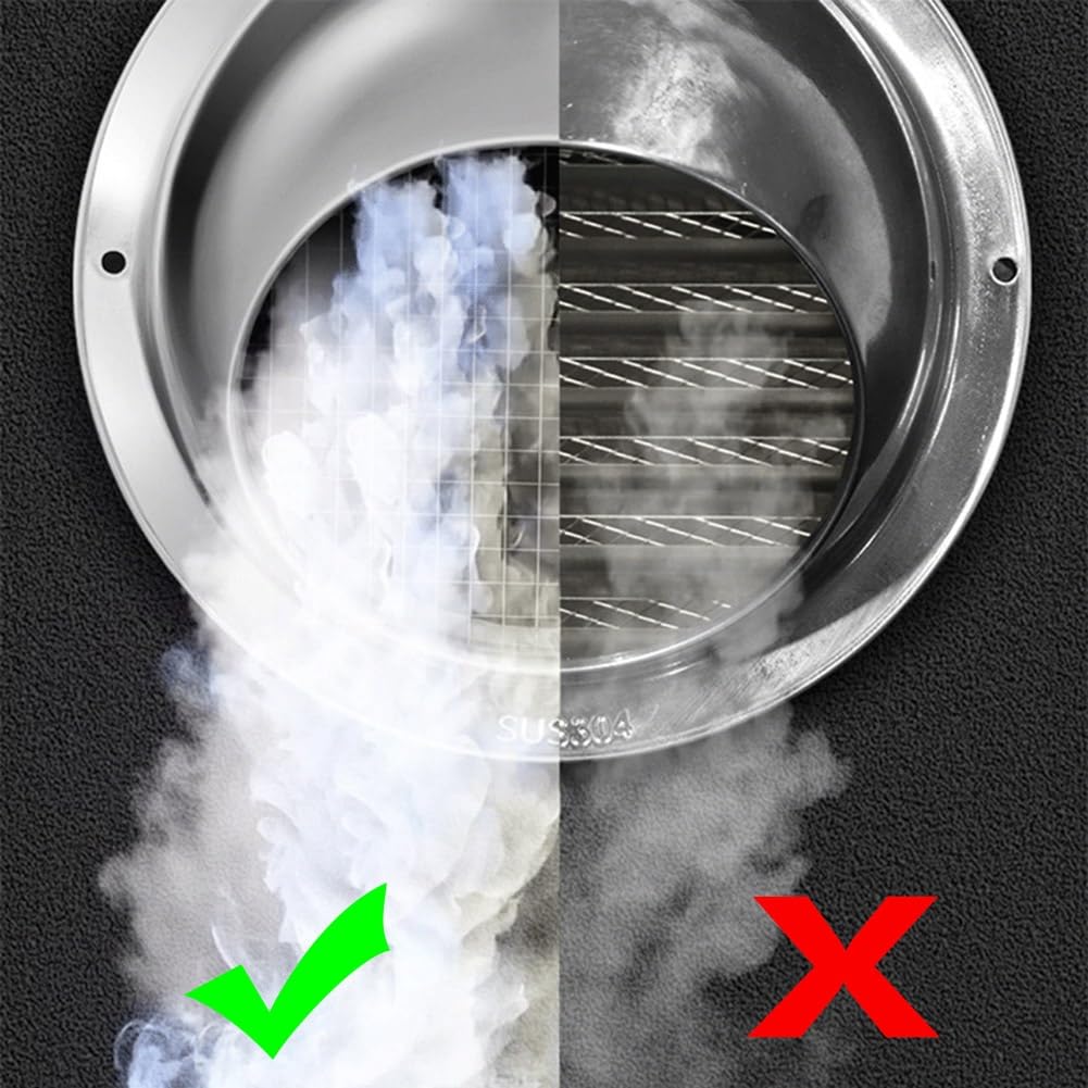 Griglia Ventilazione in Acciaio Inox con Rete | 150-200 mm Griglia per L'aria di Scarico da Parete, Scarico Rapido, per Cucina, Cappa Aspirante, Bagno(200mm/8in)