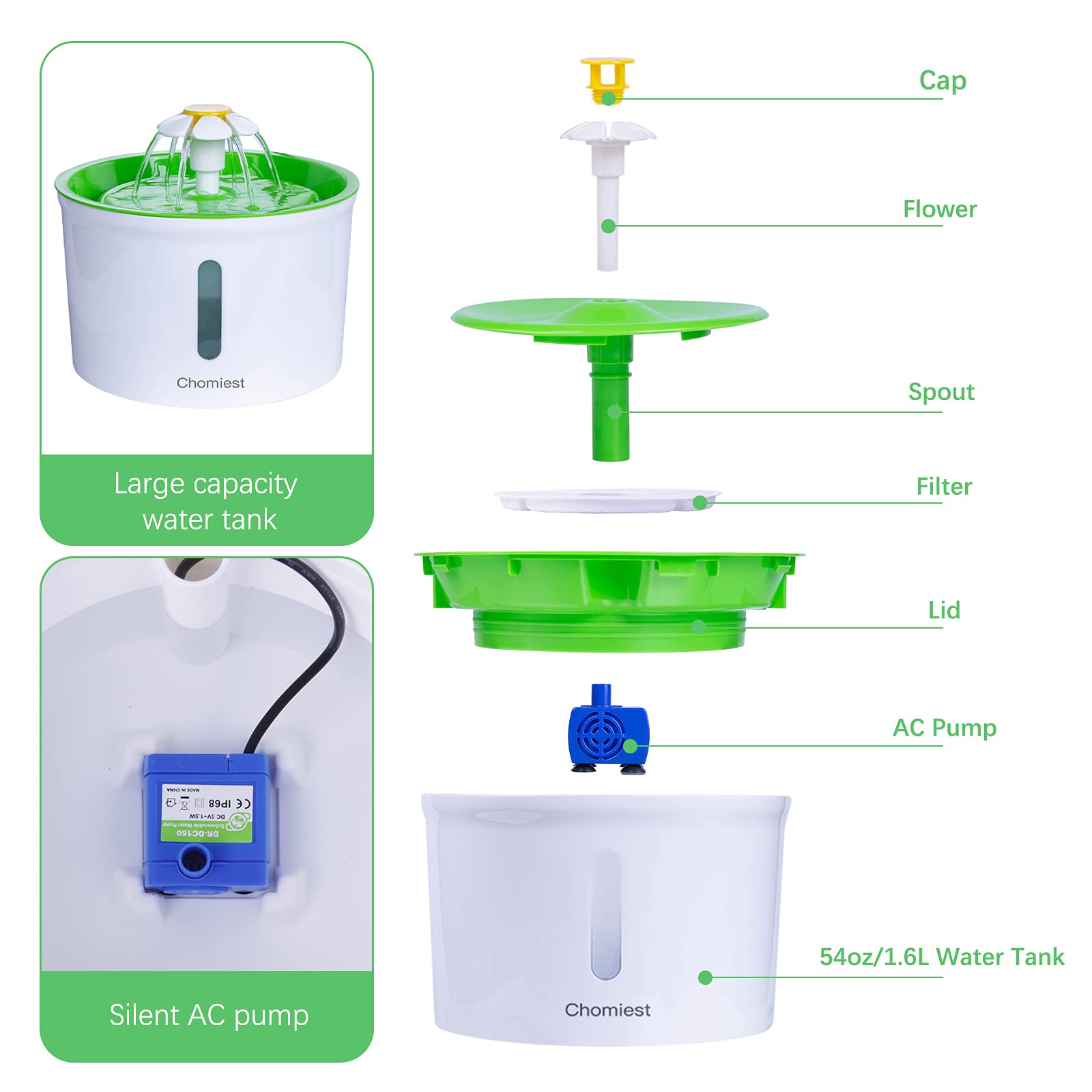 Chomiest - Fuente de agua para gatos de 1.6 L, fuente automática para mascotas, fuentes ultra silenciosas para gatos con ventana de nivel de agua para gatos y perros pequeños (verde)