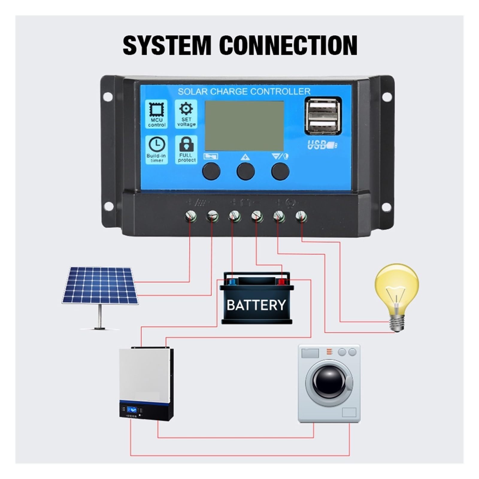 30A 40A 50A 60A PWM Regulator Ładowania Słonecznego Podwójny Wyświetlacz LCD USB 12V 24V Automatyczny Panel Ogniw Słonecznych Regulator Ładowarki Układ Słoneczny Łatwy Skuteczny(50A)