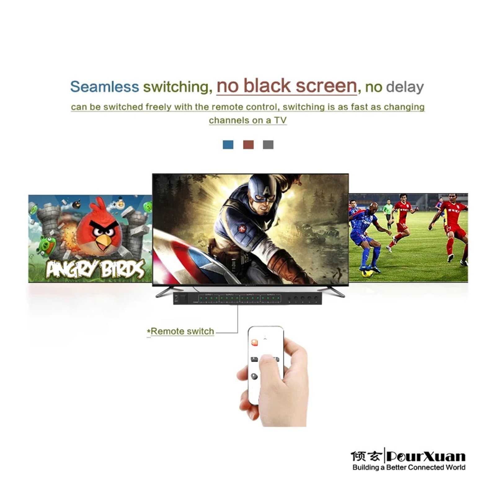 Matrix 4x4 video veloce Seamless Switching pc Controller 4K 4X2 2x2 switch Frequenza di aggiornamento elevata