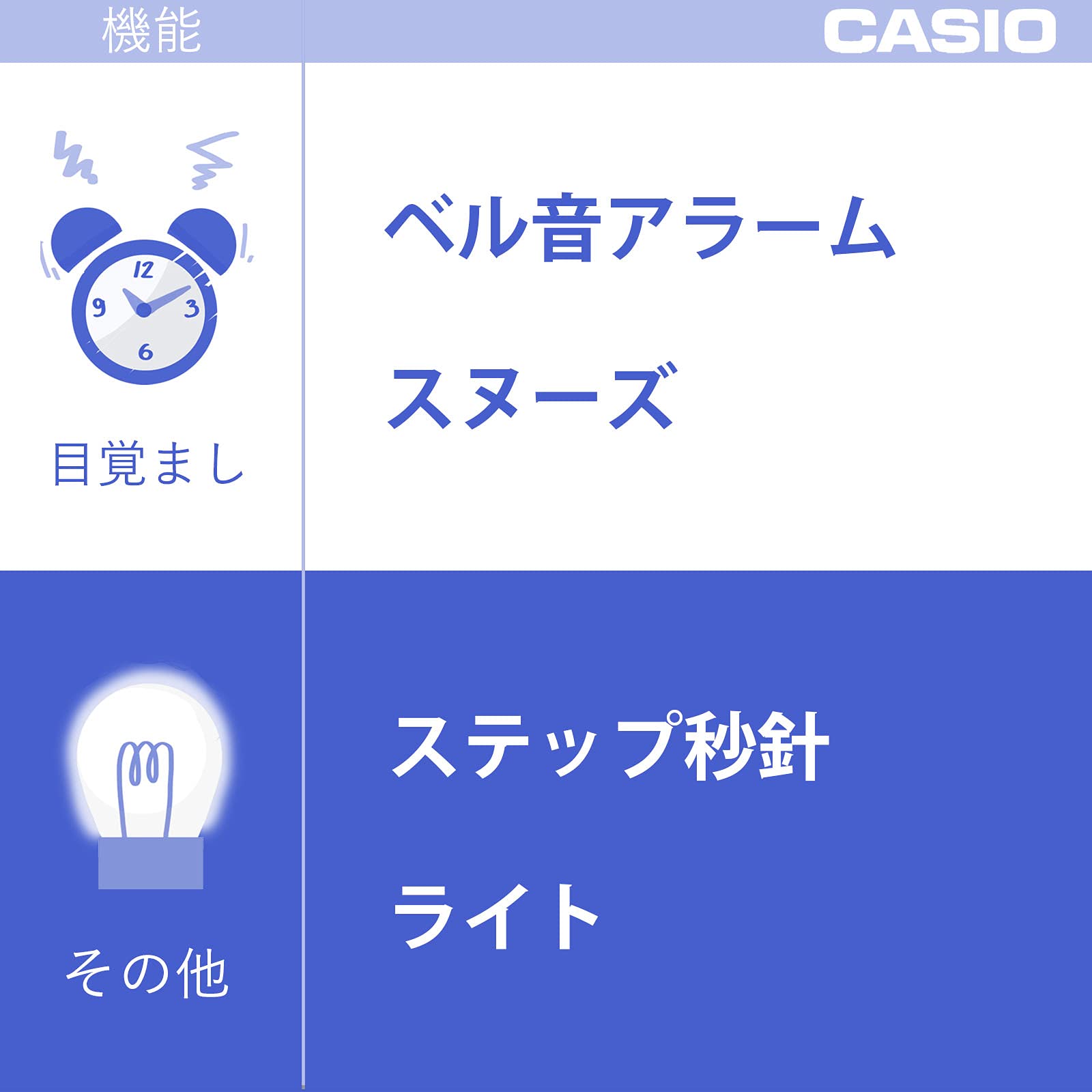 Amazon.co.jp: CASIO(カシオ) 目覚まし時計 爆音目覚まし時計 ベル