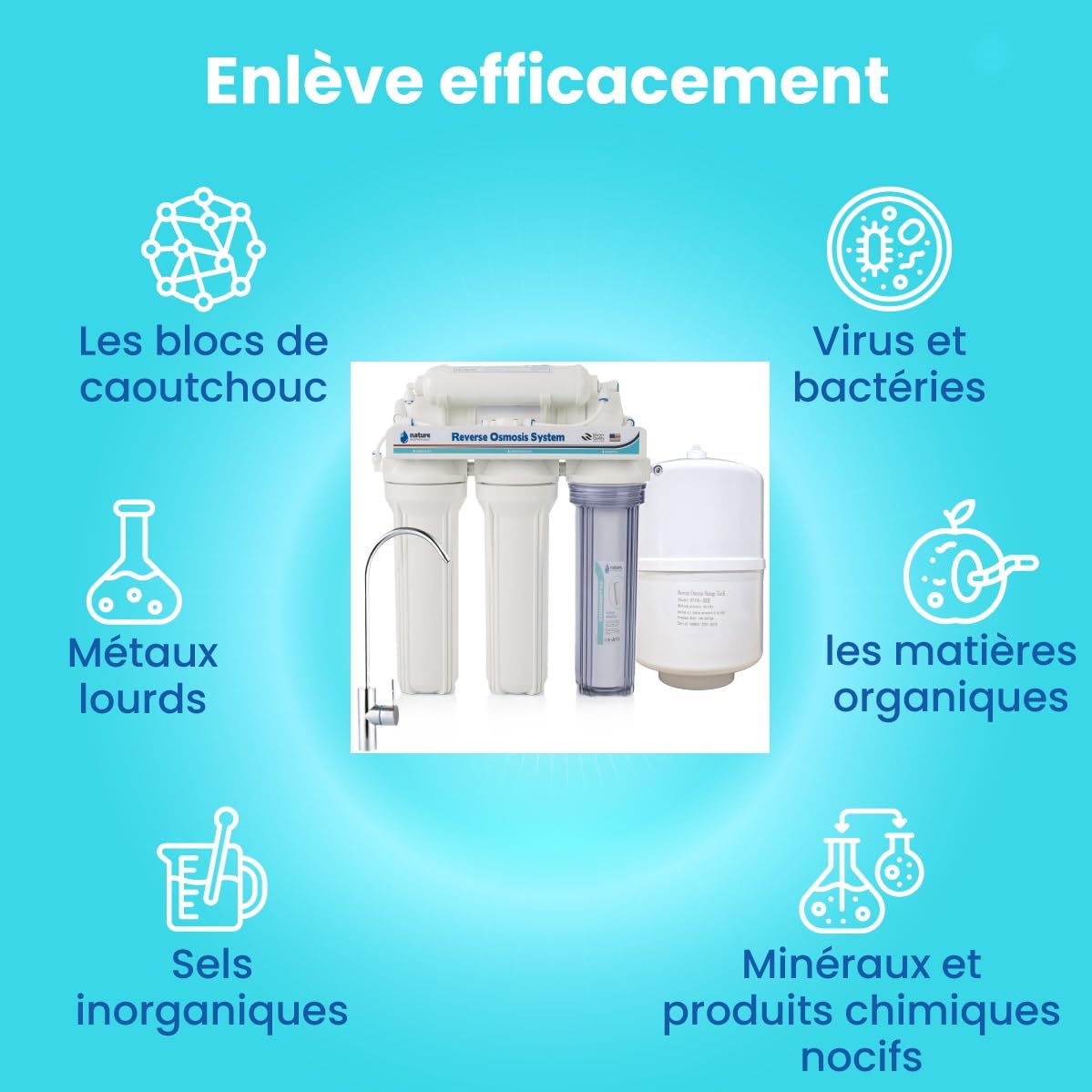 Equipo de Osmosis Inversa - Kit para Osmosis de 5 Etapas - Capacidad para 6 L - Incluye Membrana de 75GPD, Deposito de Agua y Filtros - Nature Water Professionals