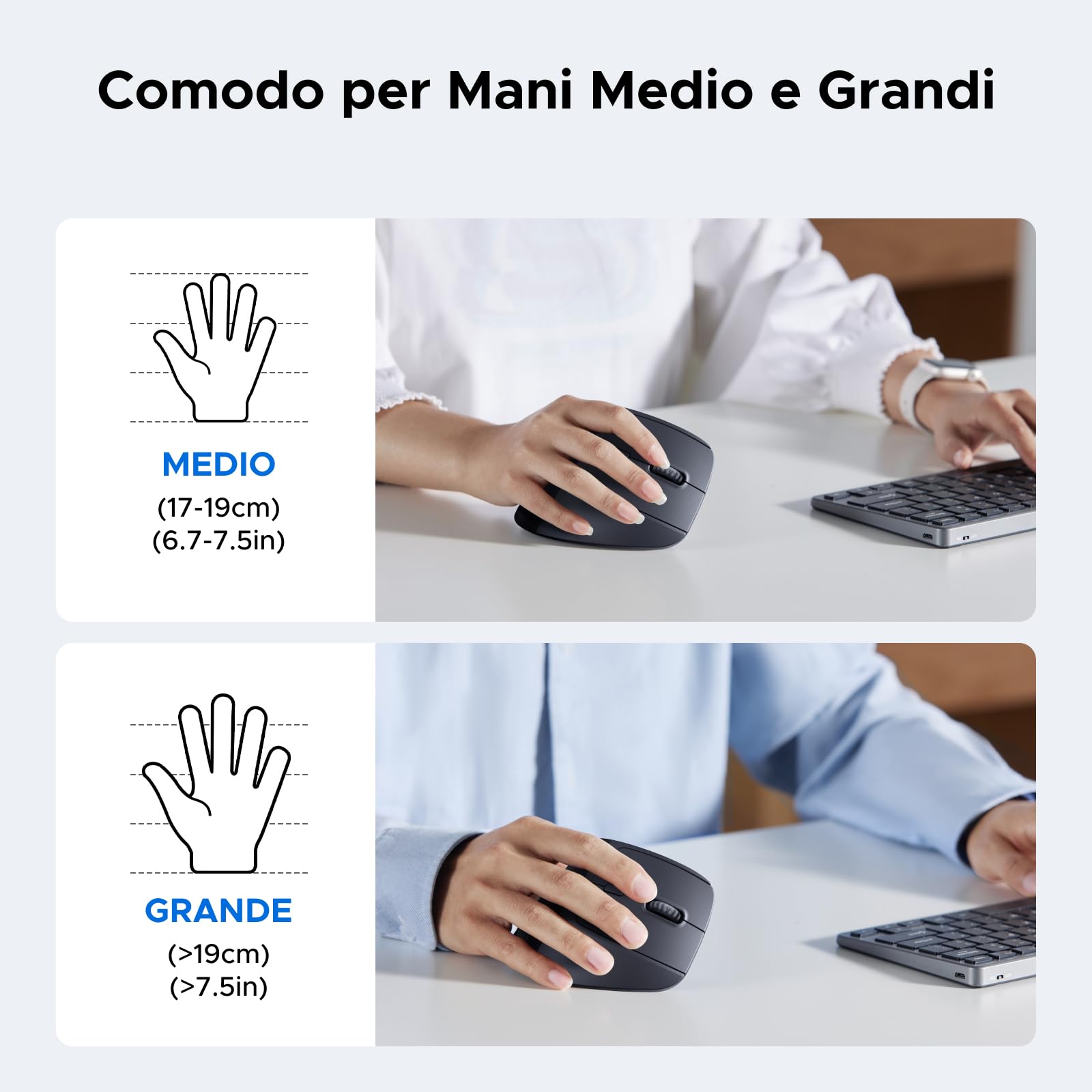 UGREEN Mouse Verticale Wireless 2,4G e Bluetooth 5.4 Silenzioso 4000 DPI | Ergonomico Compatibile con Windows macOS Linux