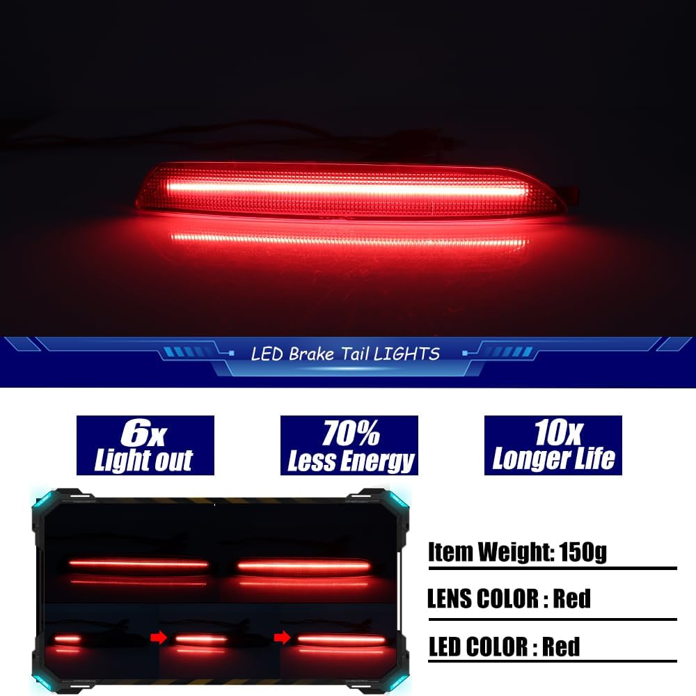 For 2011 2012 2013 Kia Sorento Reflector Rear Bumper Tail Light Brake lights Red Lens 3 in 1 LED