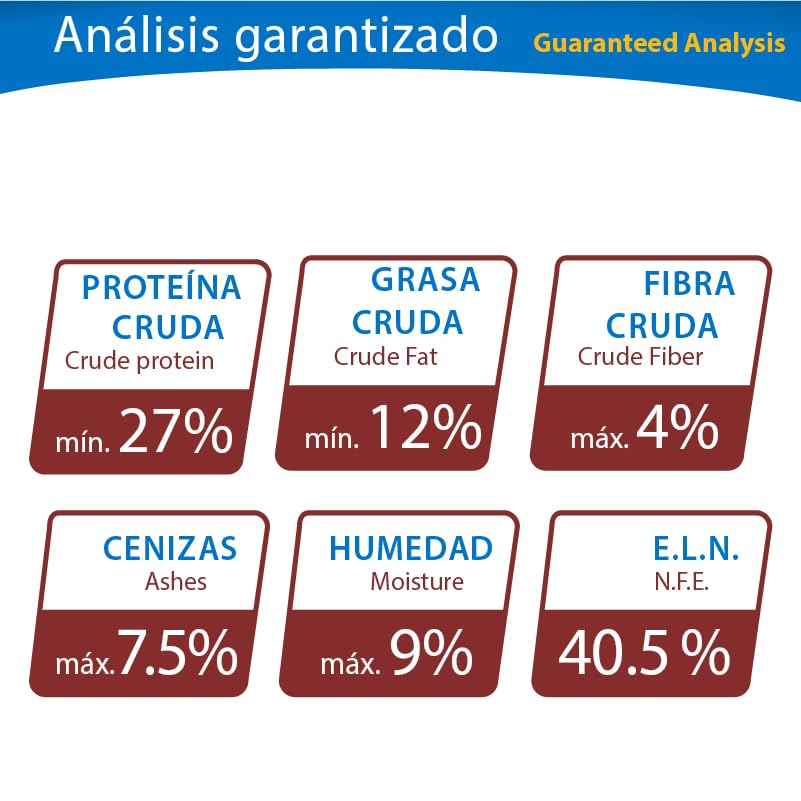 La Mejor review de Horno optimo 33l los preferidos por los clientes. 11 Imagen adicional