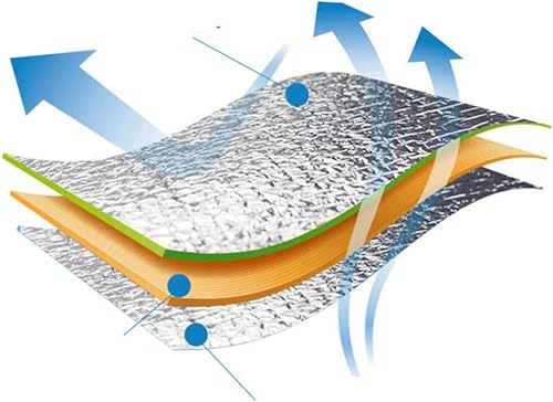 Miniatura 6 de TOYANDONA Alfombrilla de campamento a prueba de humedad, manta de picnic ligera al aire libre con película de aluminio, alfombra plegable para