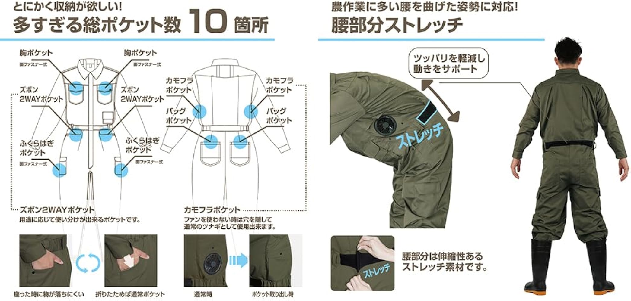 NORGU ファン付きツナギ 空調服 カーキ メンズ 男性 作業着 NORGU ファン付きツナギ 空調服 カーキ メンズ 男性 作業着