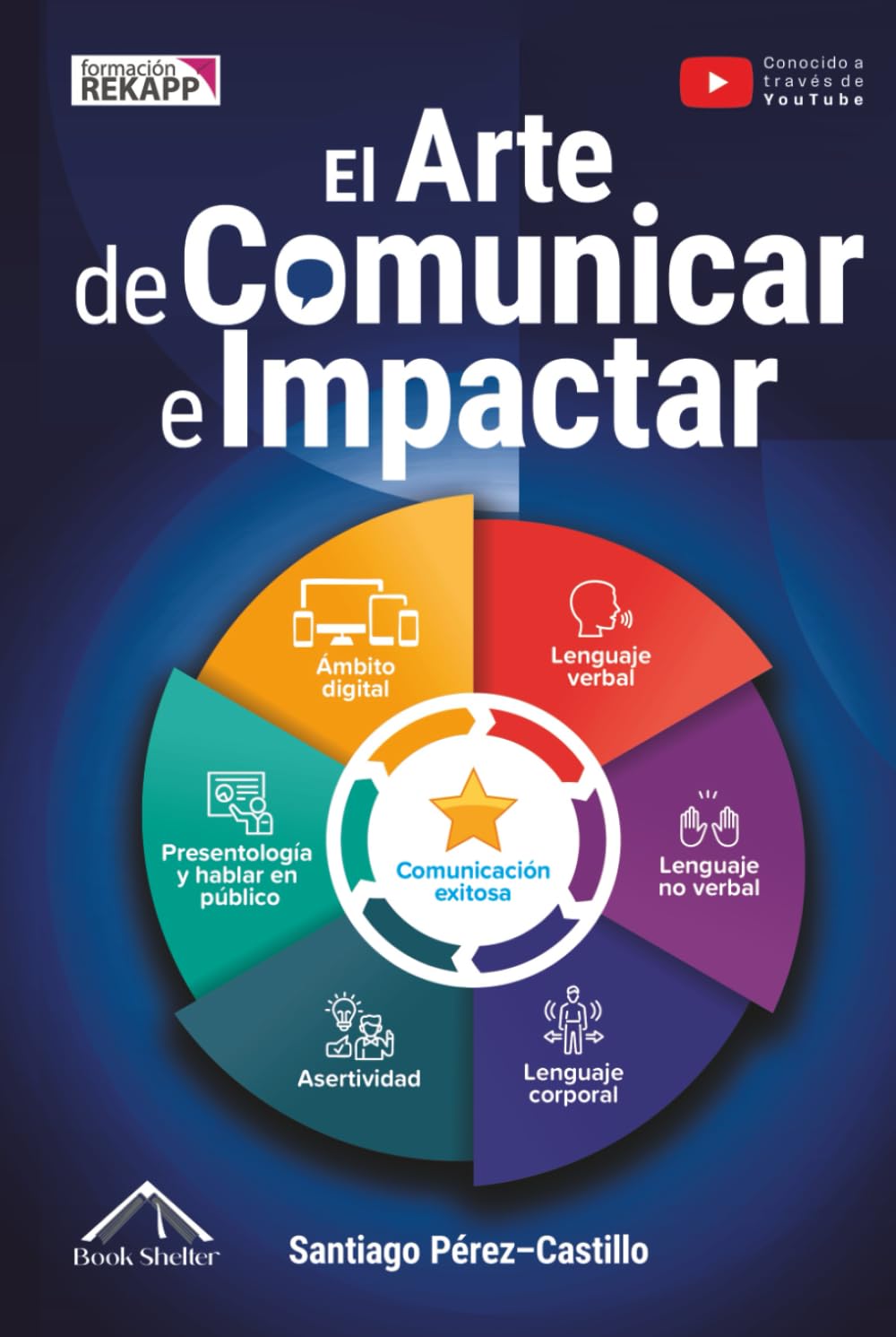 El Arte de Comunicar e Impactar: Transforma tu comunicación en un gran poder empleando estrategias para hablar, conectar y persuadir - Con ejercicios, tácticas de conversación y plantillas adaptables
