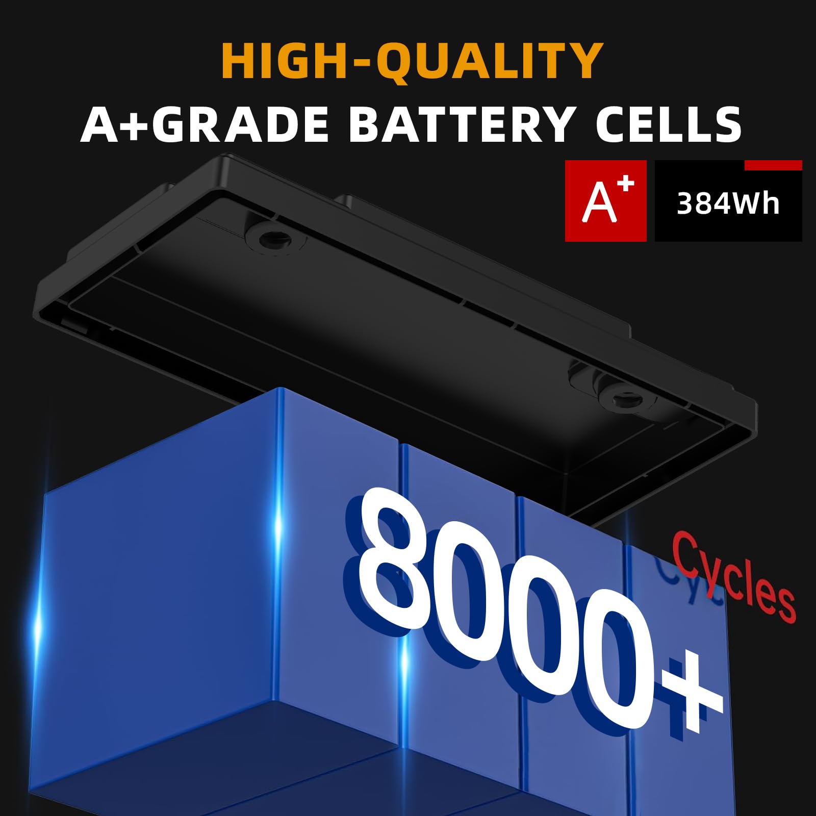 12V 30Ah LiFePO4 Batterie,Lithium Batterie 12.8v 30Ah mit Smart BMS Schutz 8000 Zyklen Deep Cycle Lithium Akku,384WH Lithiums Batteries 12V 30Ah Batterien für Wohnwagen,Camping,Boote,Solarpanel