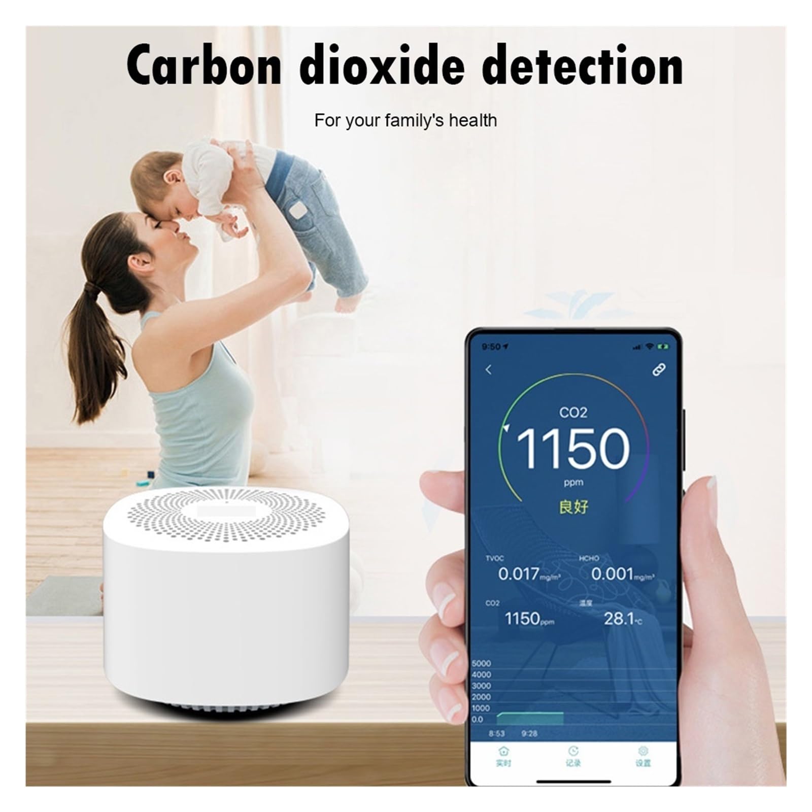 Misuratore di CO2 digitale Rilevatore sensori portatile Monitor della qualità dell'aria Analizzatore formaldeide TVOC anidride carbonica Gas Air Analyzer Per cucina e camper