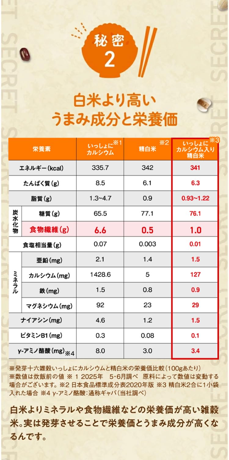 Amazon.co.jp: 【やずや公式】発芽十六雑穀 一緒にカルシウム 子供