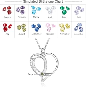 Personalised Forever Circle Design Children Birthstones with Names Necklace Moth Personalised Forever Circle Design Children Birthstones with Names Necklace Moth