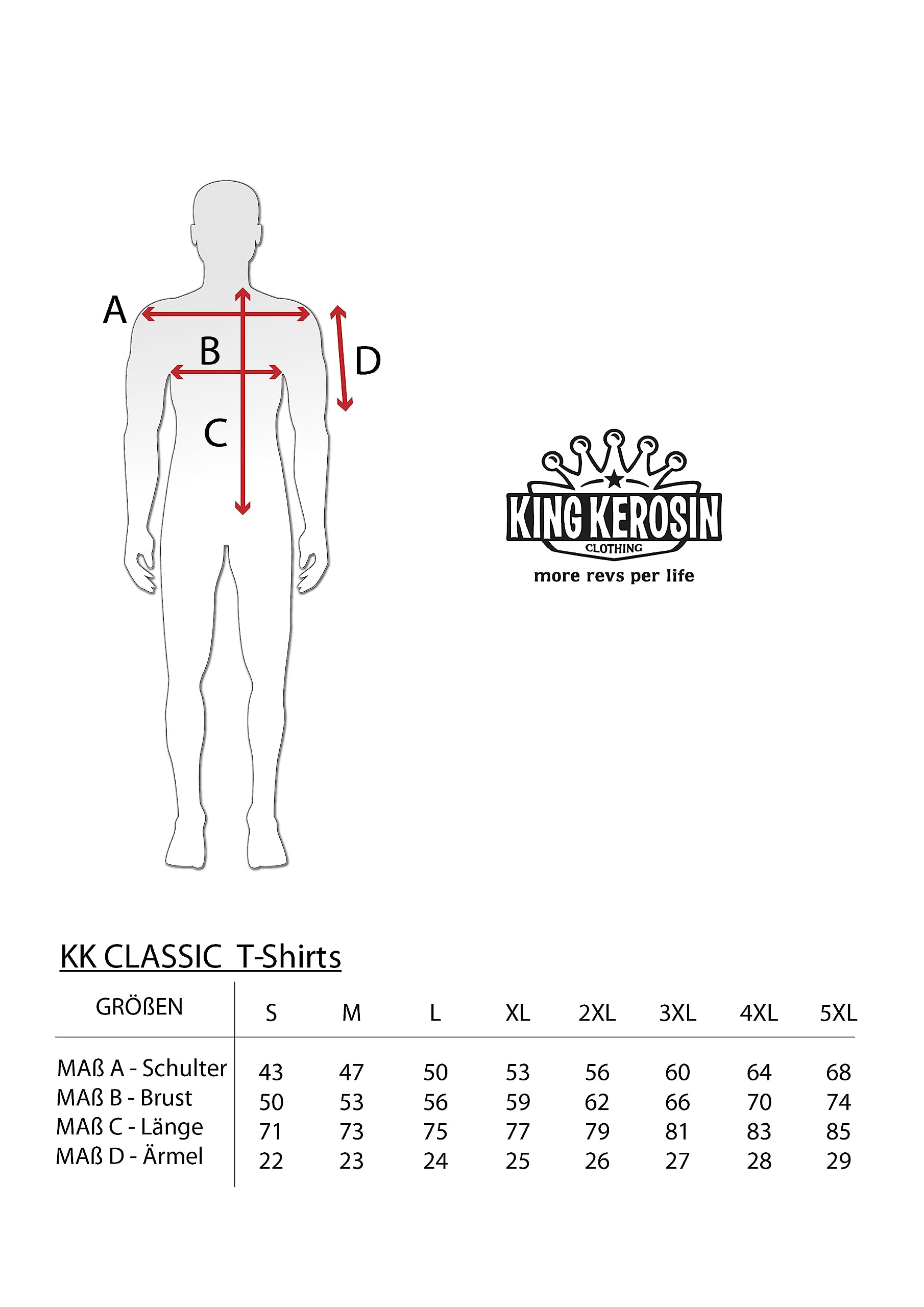King Kerosin Męski klasyczny T-shirt | koszulka z krótkim rękawem | koszulka basic | regular fit | nadruk z przodu | retro | vintage | rockabilly | czysta bawełna | hawaje | Tikki | Surf Tiki Surf Shop