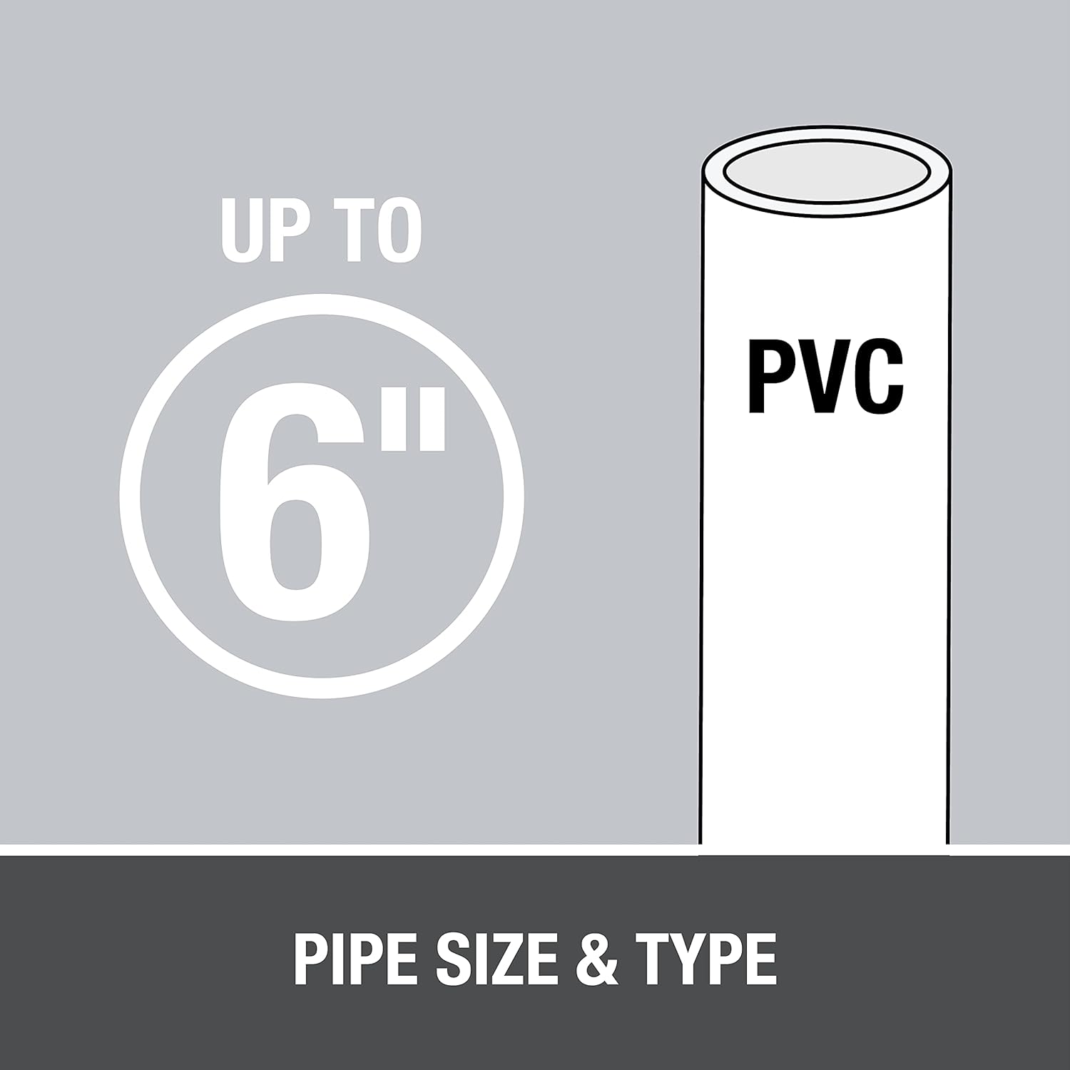 PVC Medium Cement