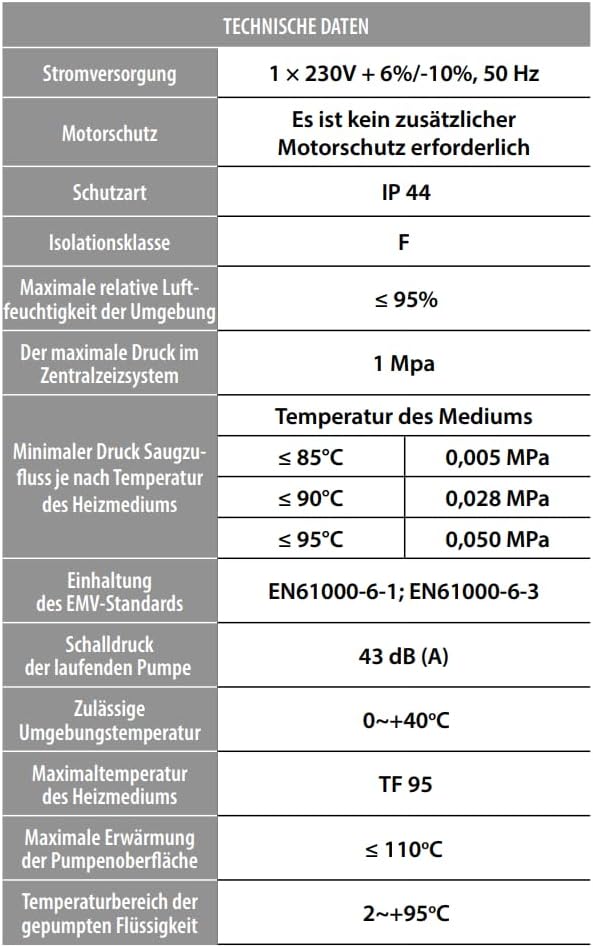 Taula de dades tècniques d'IBO NOVA