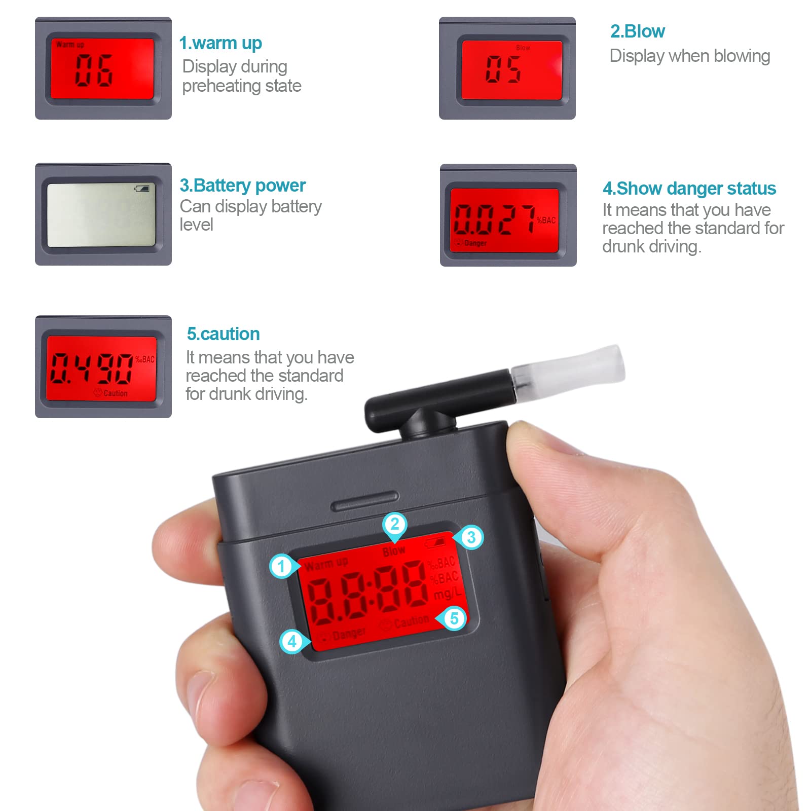 Éthylotest Électronique Portable - Alcootest Précis Avec Capteur Semi-Conducteur Et Affichage LED