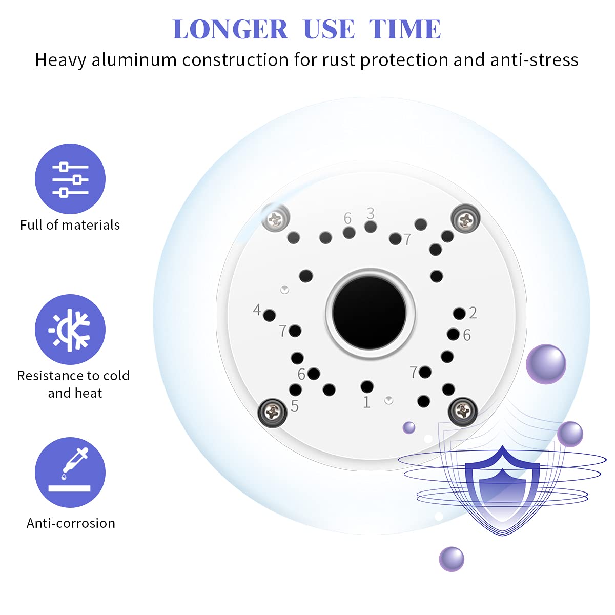 Universal Bullet Security Camera Junction Box Mount Bracket(8 Pack