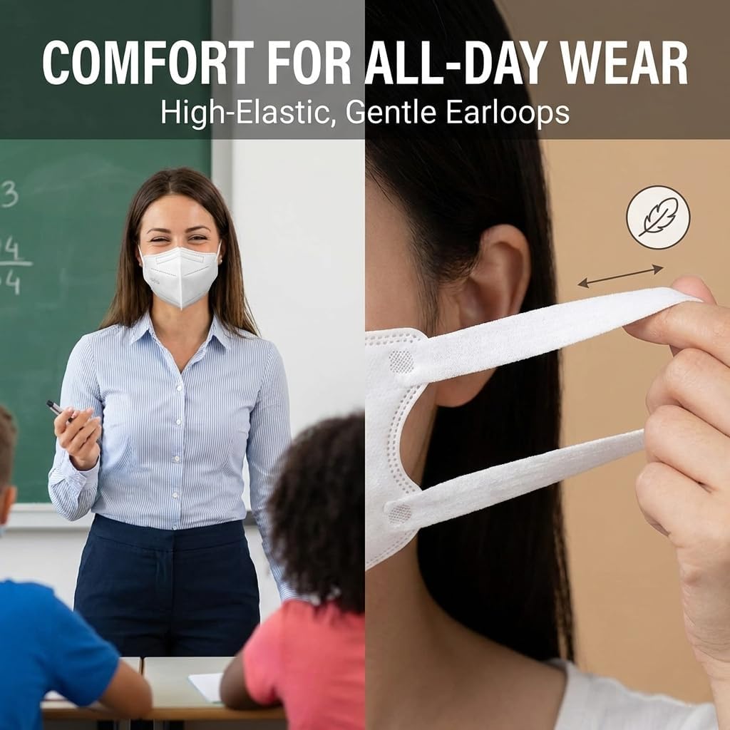 KF94 Face Masks for Adults - Anti-Fog for Glasses, 3D Breathable Structure, Individually Wrapped for Travel, 30 Pack Colorful