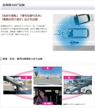 Amazon.co.jp: 2025年最新 ユピテル 全周囲360°ドライブ