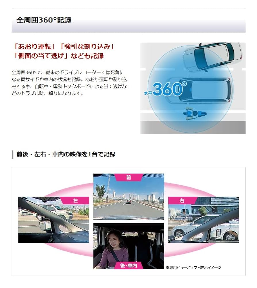 Amazon.co.jp: 2025年最新 ユピテル 全周囲360°ドライブ