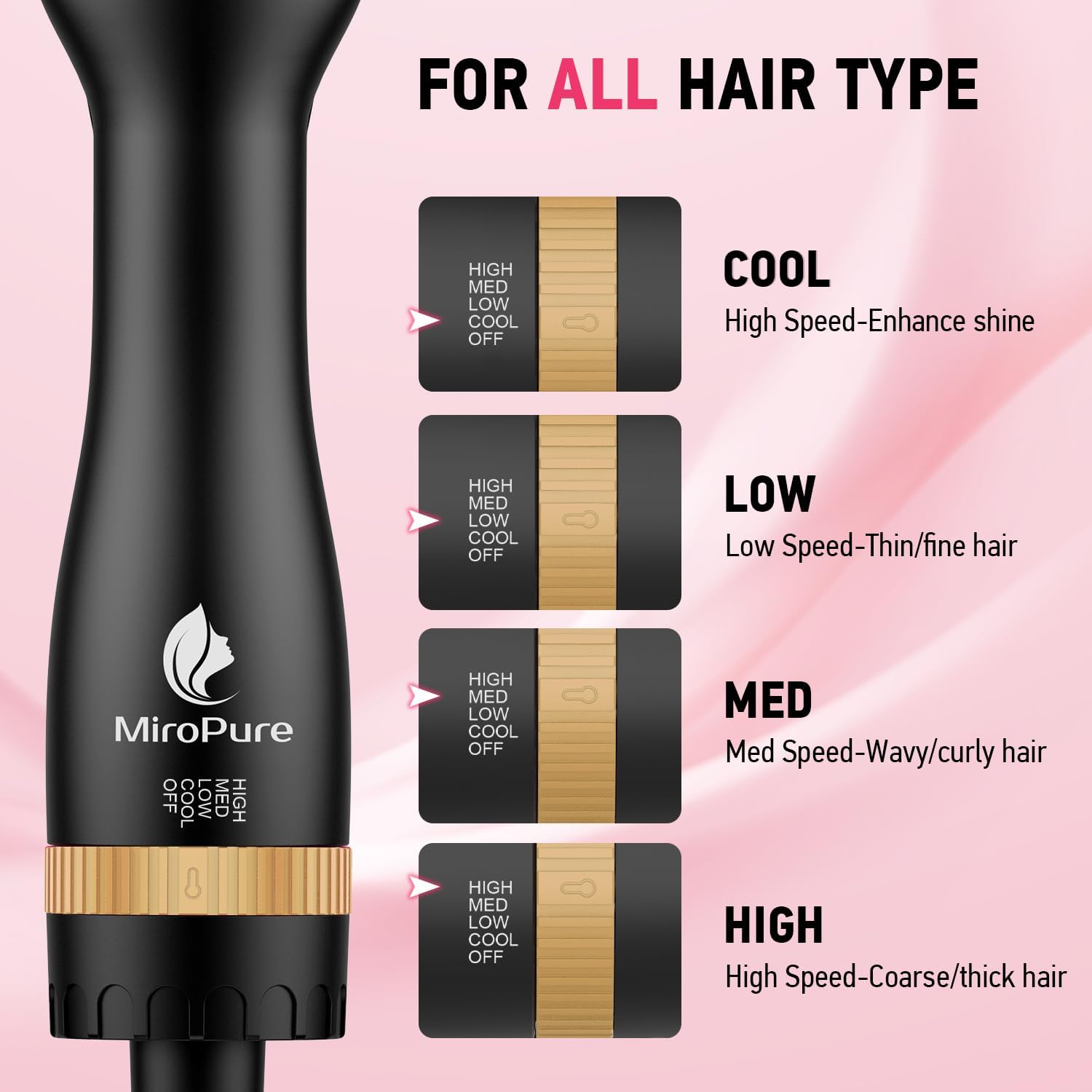Hair Dryer Brush Blow Dryer Brush in One, MiroPure 4 in 1 Hair Dryer and Styler Volumizer with 4 Speed Temp Settings, Hot Air Brush with Oval Barrel for All Hair Style and Fast Drying, Gold
