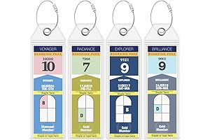 Stylish Sea Pass Holder for Royal Caribbean Adventures